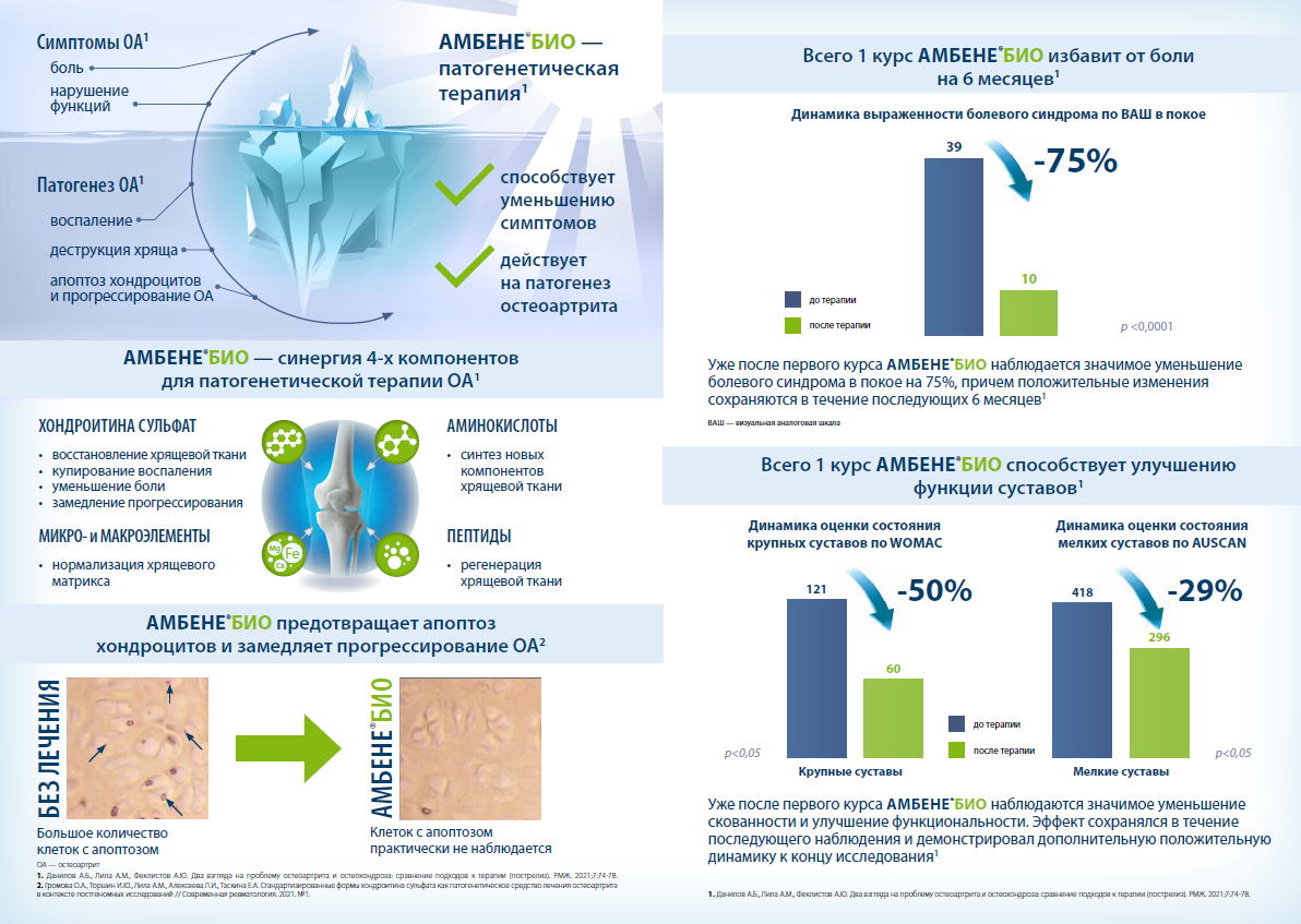Буклет АМБЕНЕ БИО